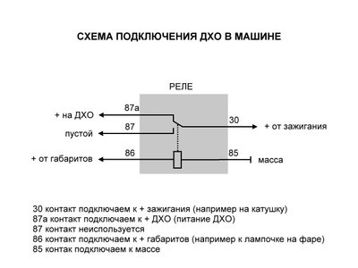 дхо схема.jpg