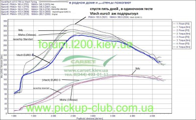 L200_MIX.jpg