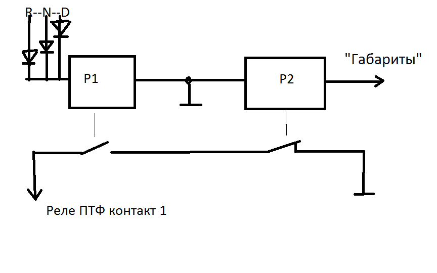 ПТФ-ДХО.png