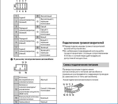 sonyCDX-G3100UEpajeroSport.JPG
