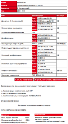 Масла и интервалы замены.png