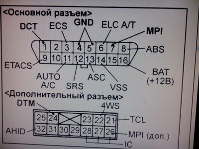 Должно быть