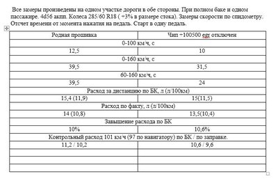 сравнение прошивок.jpg