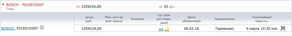ТНВД BOSCH.png