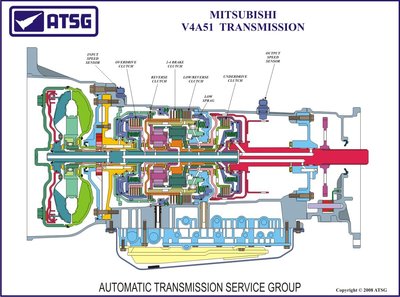 mitsubishi-r4a51-v4a51-cutaway.jpg