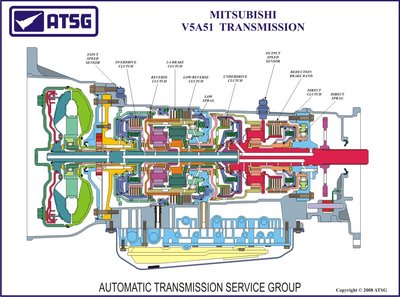 V5A51 разрез.jpg