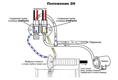 Схема работы пневмоклапана (еще одна - 2H).jpg