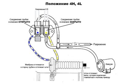 Схема работы пневмоклапана (еще одна - 4H).jpg