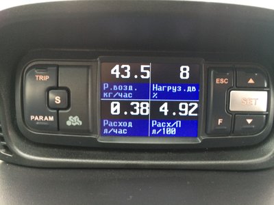 на холостом ходу, чтобы понять названия параметров
