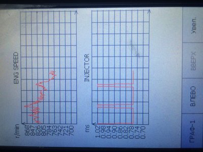 image.jpeg (2.84 МБ) 1732 просмотра Форсунки на холостых