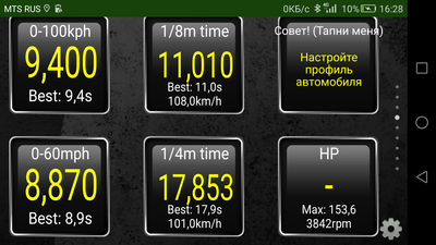 По динамике