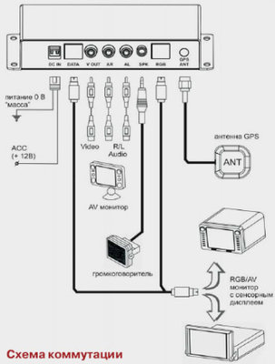 navbox-scheme1.jpg