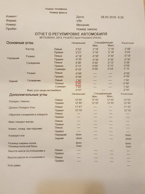 сход_развал_вопрос.jpg