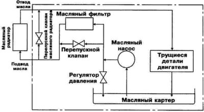 мас рад.jpg