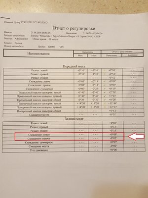 сход_результат1.jpg