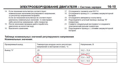 нормальные напряжения.jpg