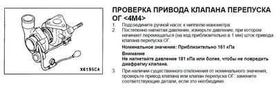 Проверка клапана перепуска