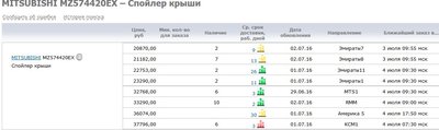 автодок-спойлер.JPG