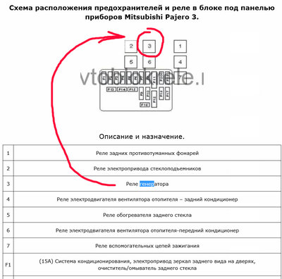 реле генератора в салоне.jpg