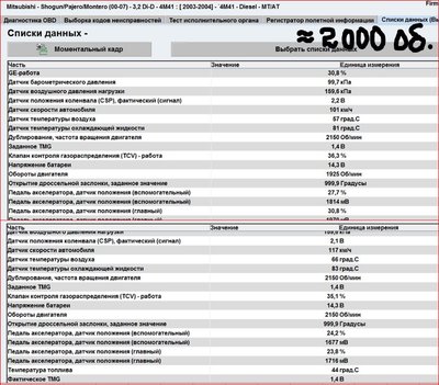 2000 Оборотов.JPG