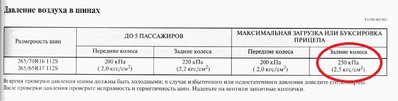 рекомендованное давление в шинах.jpg