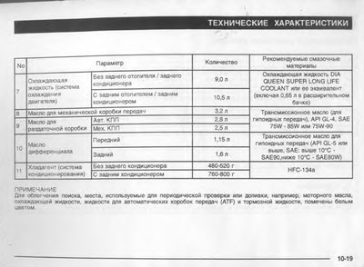 Масло трансмиссия.jpg