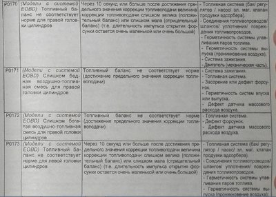 Ошибка 0170-0173.jpg