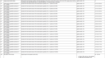 params.png