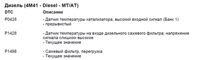 ошибка.png