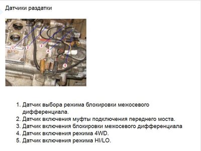 датчики раздатки.JPG