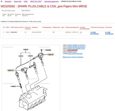 MD325592 Coil Ignition.png