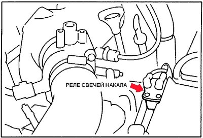 Реле свечей накала.jpg