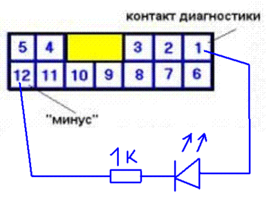 Разъём диагностики + СД.GIF
