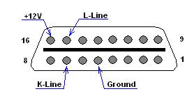 OBD-II.jpg