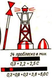 вешка.jpg