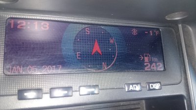 Фаренгейт в минусе