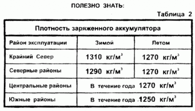 плотность.gif