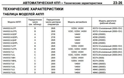 АКПП.jpg