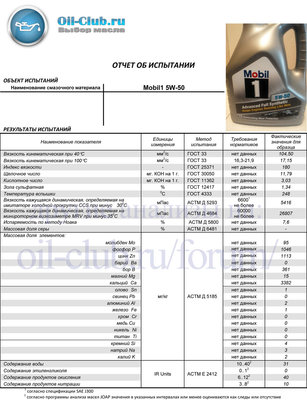 анализ 5w50 Mobil.jpg