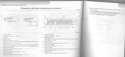 кнопки плеера
