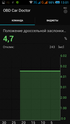 И вот оно что!