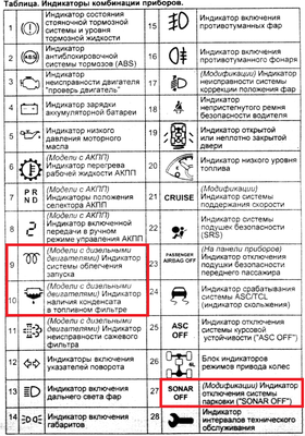 индикация.png
