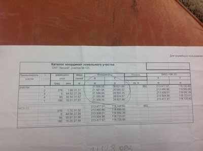 Где обведено точные координаты