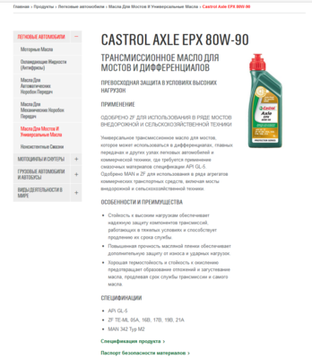 castrol транс.PNG