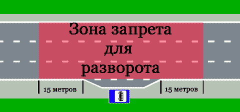 zapretrazvorota.gif