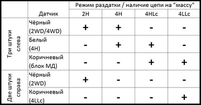 Таблица.jpg