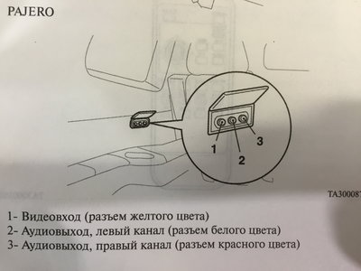 входы багажника.jpg