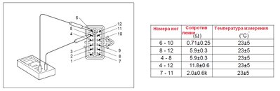 Проверка 12 пин ТНВД.jpg