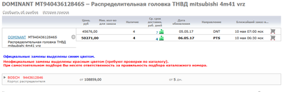 2017-05-06 19_44_35-DOMINANT MT94043612846S – Распределительная головка ТНВД mitsubishi 4m41 vrz куп.png