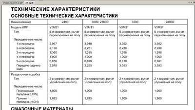 ТТХ КПП.jpg
